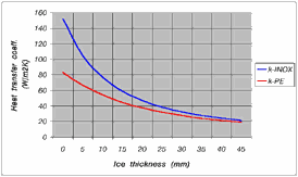 KDiagram.gif (5568 bytes)